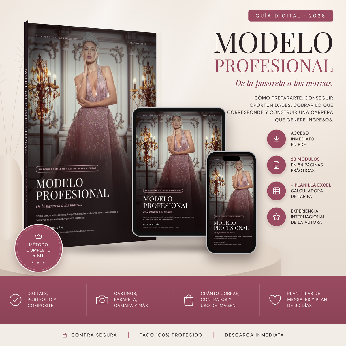 Modelo Profesional · De la pasarela a las marcas — Guía + Kit de herramientas